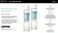 Neogen Real Ferment Micro Essence