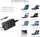 Ntech Surface Pro Charger Surface Laptop Charger 65W, For Surface Pro 3 Pro 4 Pro 5 Pro 6 Pro 7 Pro X Surface Go 1 2 Surface Laptop 1 2 3 Surface Book With Wall Plug And Power Cord Ntech