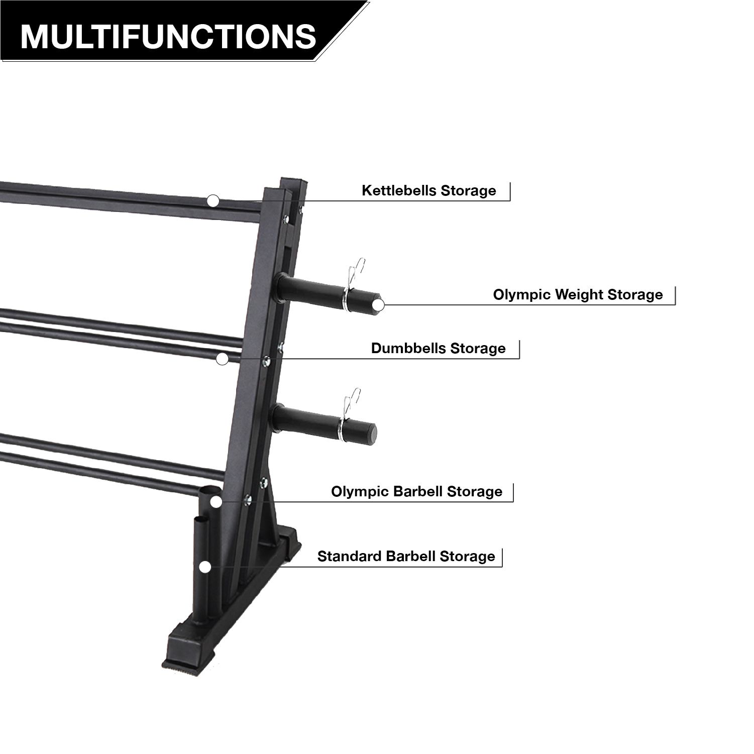 YALLA HomeGym Multifunctional Super Storage Rack Stand, Weights Storage Rack for Dumbbells, Kettlebells, Olympic Weight Plates And Olympic Barbells