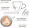 1CHASE&reg; Heart Shaped Double Wall "Love" Printed Glass Mug with Handle for Juice Wine Tea Coffee, Breakfast Cup Cocktail Mug for everyday use, 180 ML ,2Pcs Set.