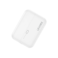 Levore PowerBank 10000mAh Fast Charging with 2 USB Ports - White