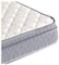 Galaxy Design Curative Comfort Mattress Off-White Color Double Size (L x W x H) 200 x 180 x 21cm Model - GDF-180200CC - 5 Year Warranty.