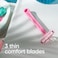 Gillette Simply Venus 3 Plus Disposable Razor Pink 8 Razors