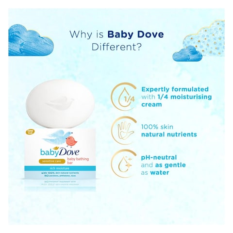 Baby Dove Rich Moisture Bathing Bar Soap 75G