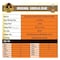 Gorilla Original Glue 59Ml