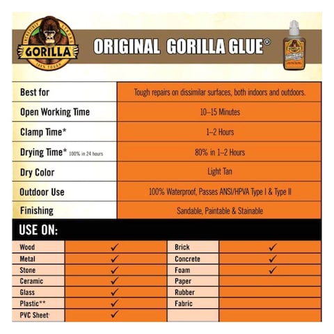 Gorilla Original Glue 59ml Online | Carrefour Kenya