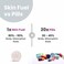 Wellbeing Nutrition Skin Fuel Bioactive Skin Peptides Collagen Builder Tablets Pack of 15