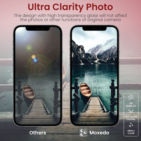 Moxedo Camera Lens Protector, 9H Tempered Glass, Scratch Resistant Aluminum Alloy Frame Camera Cover Screen Protector Compatible for iPhone 11/12 Mini 5.4 inch (MODERN COLORFUL)