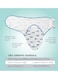 Moon Organic Baby Swaddle