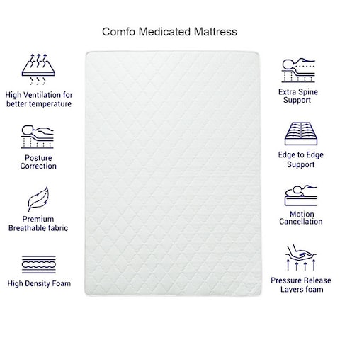 Karnak Comfo Plus Medical Mattress 2-Year Warranty Size 150X190X6 cm
