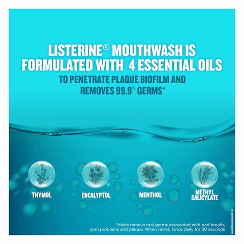 Listerine Cool Mint Mouthwash 250ML