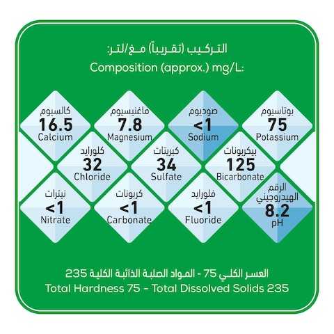 ماي دبي مياه شرب قلوية خالية من الصوديوم 500 مللل .