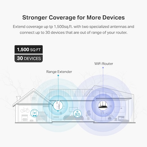 TP-Link Ax1800 WiFi 6 Extender(Re605X)-Internet Booster, Covers Up To 1500 Sq.Ft And 30 Devices, Dual Band Repeater Up To 1.8GBps Speed, Ap Mode, Gigabit Port