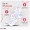 Kotex Maxi Protect Thick Pads Normal Size Sanitary Pads with Wings 30 Sanitary Pads