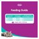 Whiskas Junior Tuna Cat Food 2 To 12 Months 4x80gr