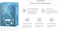 Alfaparf Milano Semi Di Lino Curls Co-Wash And Mask For Wavy And Curly Hair, Duo Pack, Hydrates And Nourishes, Reduces Frizz, Vegan Friendly, Includes Microfiber Hair Towel, 1 Ct.
