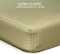 Hotel Linen Klub Reversible Down Alternative Comforter Set, Ultra Soft Brushed Stripe Microfiber Fabric, 200GSM Soft Fibersheet Filling, Size: Double 220 x 240cm, Aqua &amp; Olive