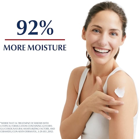 Eucerin Urea Repair Plus 5% Urea Body Lotion, Instant 48-Hour Relief From Dry Skin, Reduces Bumpy Skin And Roughness, Soothing Scent, 250ml