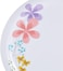 Royalford Melamine, White - Plates &amp; Dishes