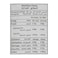 Bon Cafe 100% Arabica Espresso Signature Blend - 250gm