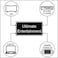 Honeywell HDMI 1.4 Cable With Ethernet - 2M