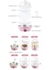 Wtrtr Multifunctional Double Layer Electric Egg Boiler