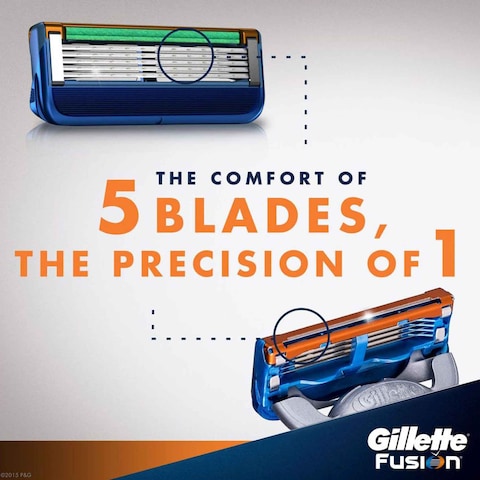 Gillette Fusion Handle + 2 Blades