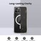 Trands Iphone 12 Mini 5.4 Inches MagSafe Case TR-IPH704