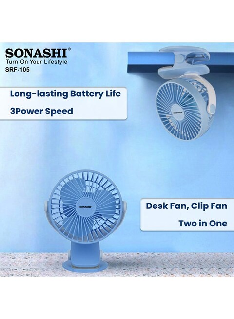 Sonashi 5 Inch 2 In 1 Desk &amp; Clip Fan With 360&deg;D Rotating Function SRF-105 Blue