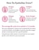 TOPLASH Eyelash Growth Serum - Innovative Eyelash and Eyebrow Growth Serum for Longer, Thicker, Fuller Brows &amp; Lash Boost - Natural, Cruelty-Free &amp; Hypoallergenic - 0.10 fl.oz.