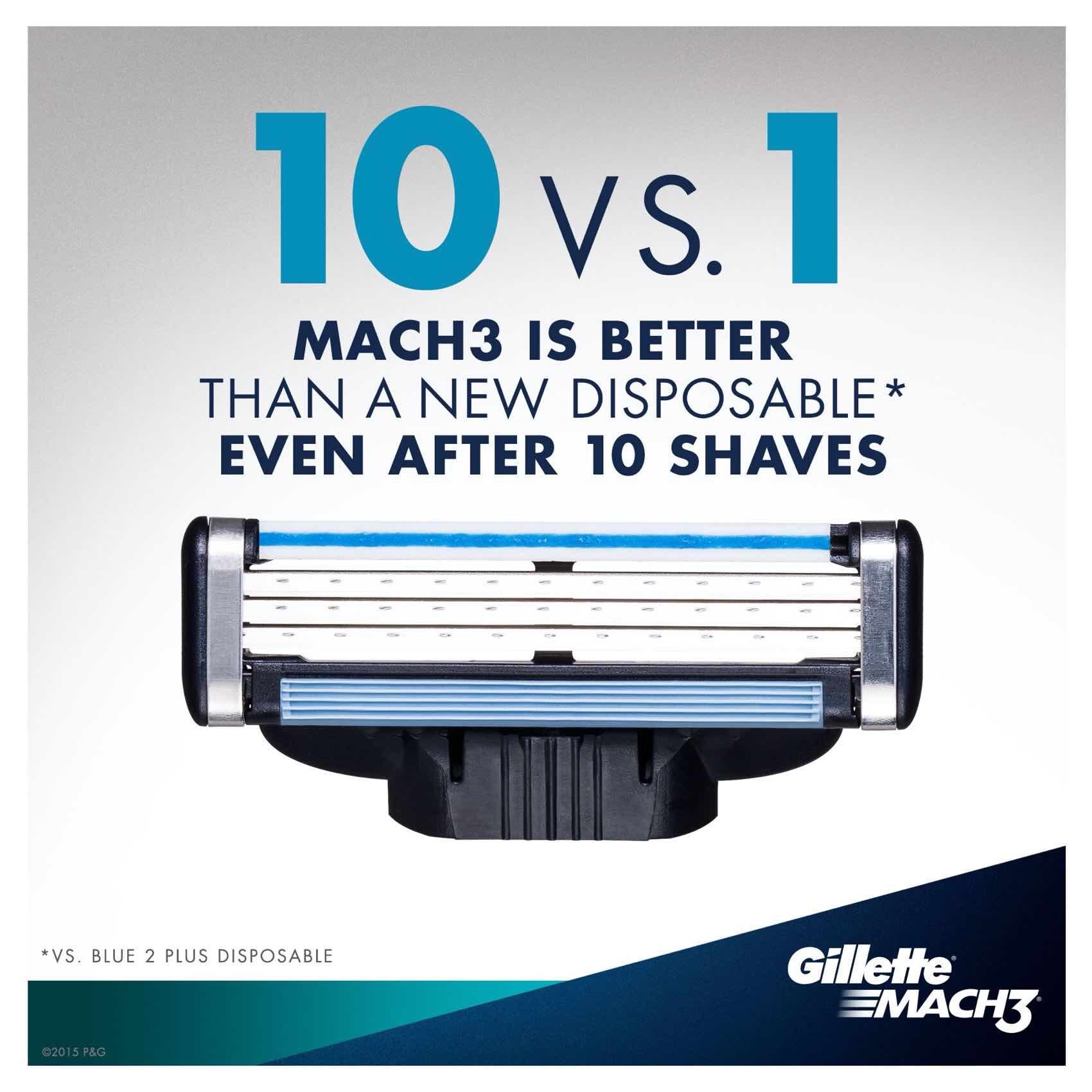 Gillette Razor Mach3 Blades 8 Pieces product thumbnail 3