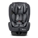 product-compare