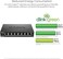 D-Link Wifi Router Dgs-108