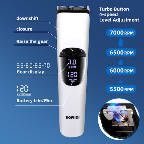 Bomidi L1 Electric Hair Clipper LCD Display Rechareable Razor Trimmer Adjustable Speed Shaver Type-C Charging - White