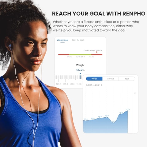 Renpho Smart Scale For Body Weight, Digital Bathroom Scale BMI Weighing Bluetooth Body Fat Scale, Body Composition Monitor Health Analyzer With Smartphone App, 400 Lbs, Black Elis 1