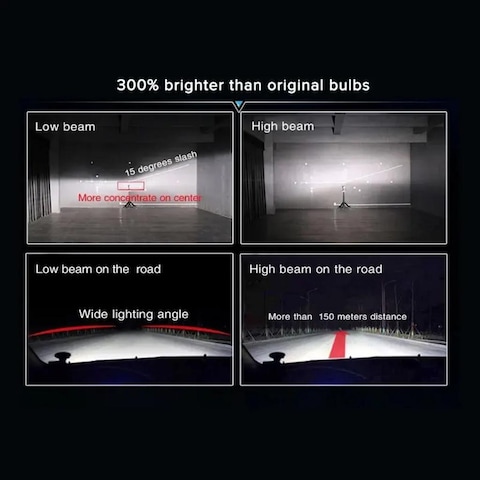 H7 Car LED Headlight Bulbs 6500K 1000W Xtreme Bright LED Light Plug Play LED H7 LED Headlights Conversion Kit 2pcs