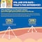 Banana Boat Kids Sport Sunscreen Lotion SPF50 With 170g