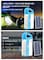 Sonashi Rechargeable 3 Side Lantern With Solar Panel SEL-697SP Blue 15x6.5x20cm