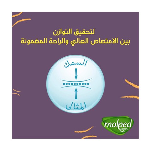 Molped Pads Total Protection - Long - 18 Pads + 2