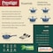 Prestige Essentials Granite 12 Piece Non-Stick Cast Aluminium Cookware Sets Blue