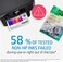 HP 933Xl High Yield Magenta Original Ink Cartridge, Cn055Ae