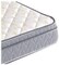 Galaxy Design Curative Comfort Mattress Off-White Color Queen Size (L x W x H) 200 x 150 x 21 cm Model - GDF-200150CC - 5 Year Full Warranty.