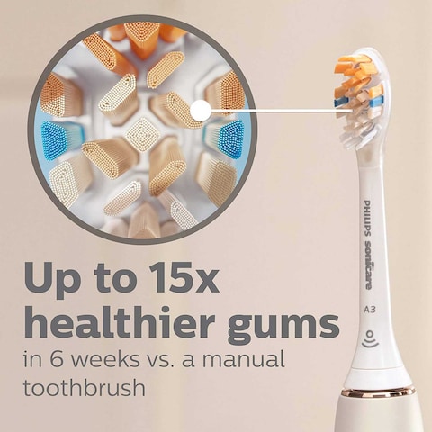 Philips A3 Premium All-in-One Standard Sonic Toothbrush Heads HX9092 White 2 PCS