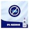 Nivea Face Cleanser Micellair, Micellar Water All-In-1 Makeup Remover All Skin Types 400 ml