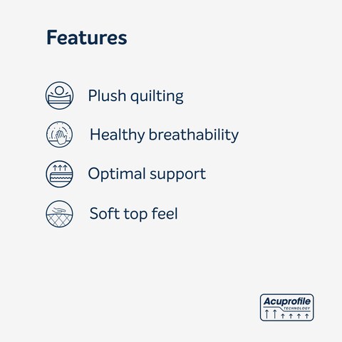 Sleepwell Fitrest Classic   Acuprofile PU Foam   Queen Bed Size   Medium Firm   Neem Fresche Technology   Anti Sag Mattress (200L x 160W x 20H cm)