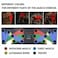 Generic-Multi-function Color-coded Push-up Board Fitness System Comprehensive Training Muscle Board