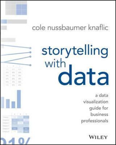 Buy Storytelling with Data: A Data Visualization Guide for Business ...