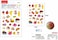 Motarro Self-Adhesive Food Stickers Pack 2(MU044)