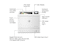 HP Color LaserJet Ent M554dn