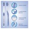 DR.Bright Toothbrush with Tongue Cleanser - Soft